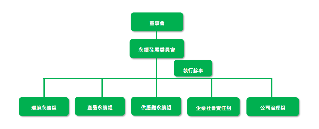 proimages/industry/1140701-1.png