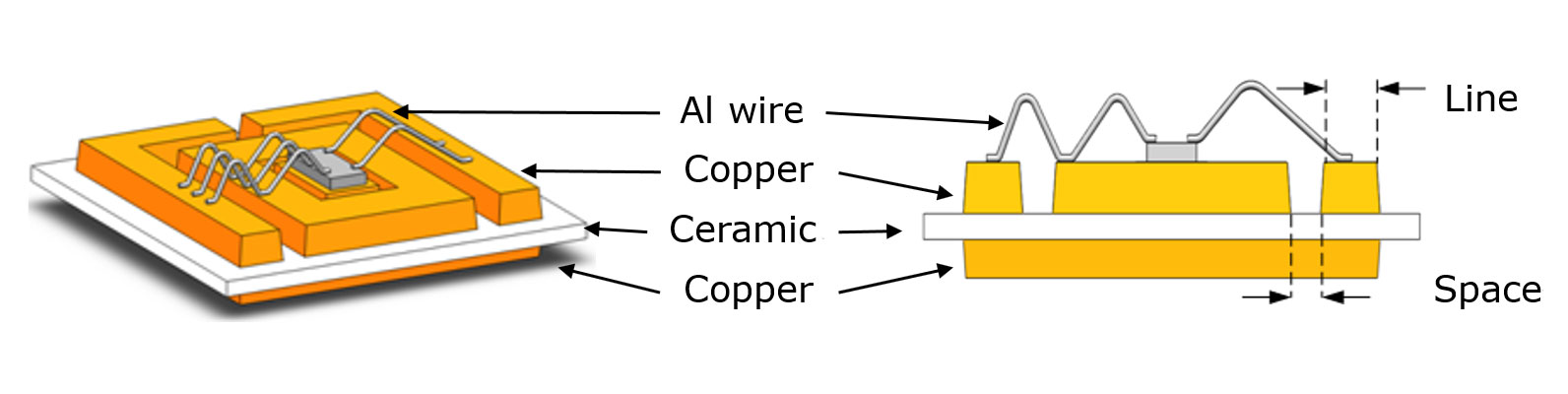 proimages/product/DBC/in-DBC-01.jpg